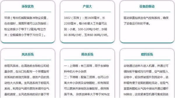 如何看環(huán)保糧食清理篩性價(jià)比怎么樣？